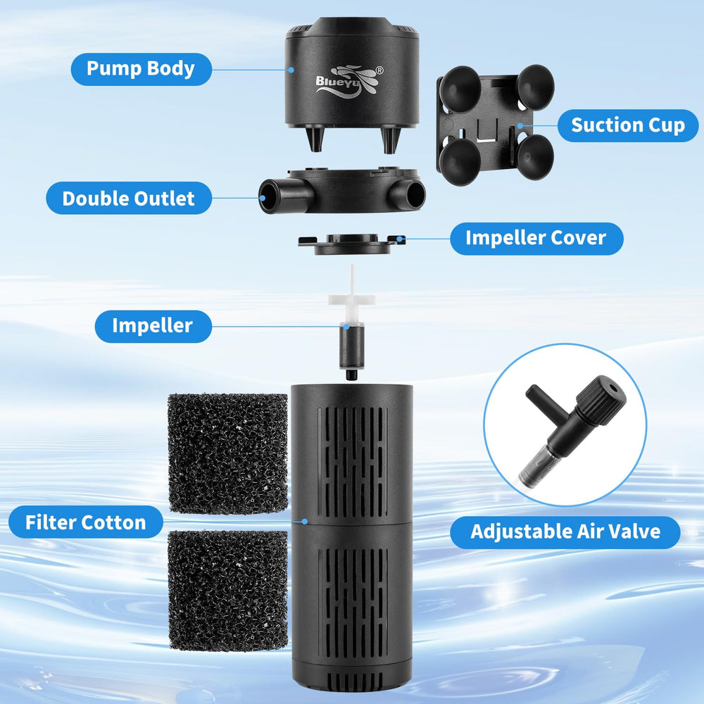 BlueYu aquarium filter media compartment shows high-efficiency filtration for debris and waste.