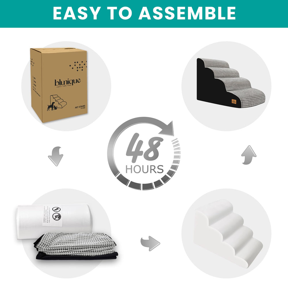blunique dog stairs vacuum-sealed packaging expands within 24-48 hours after opening
