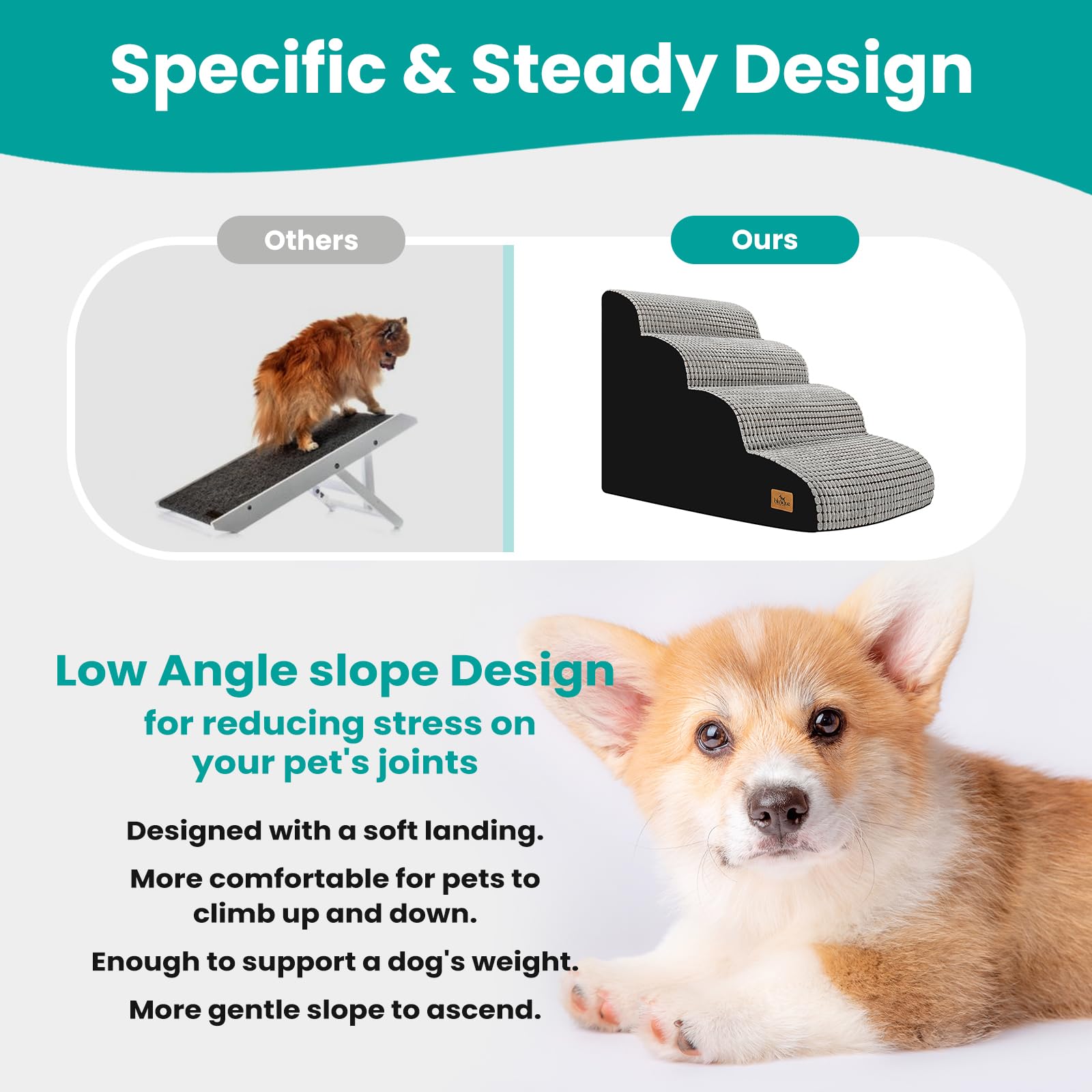 blunique dog stairs waterproof fabric cover simplifies cleaning after messy sessions
