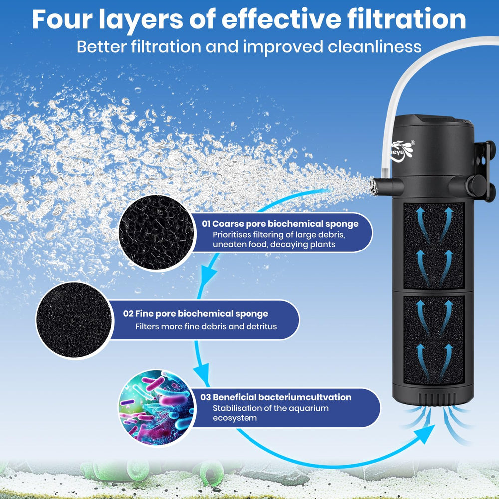 BlueYu air-flow-adjuster-inlet-valve provides precise oxygen control for diverse species.