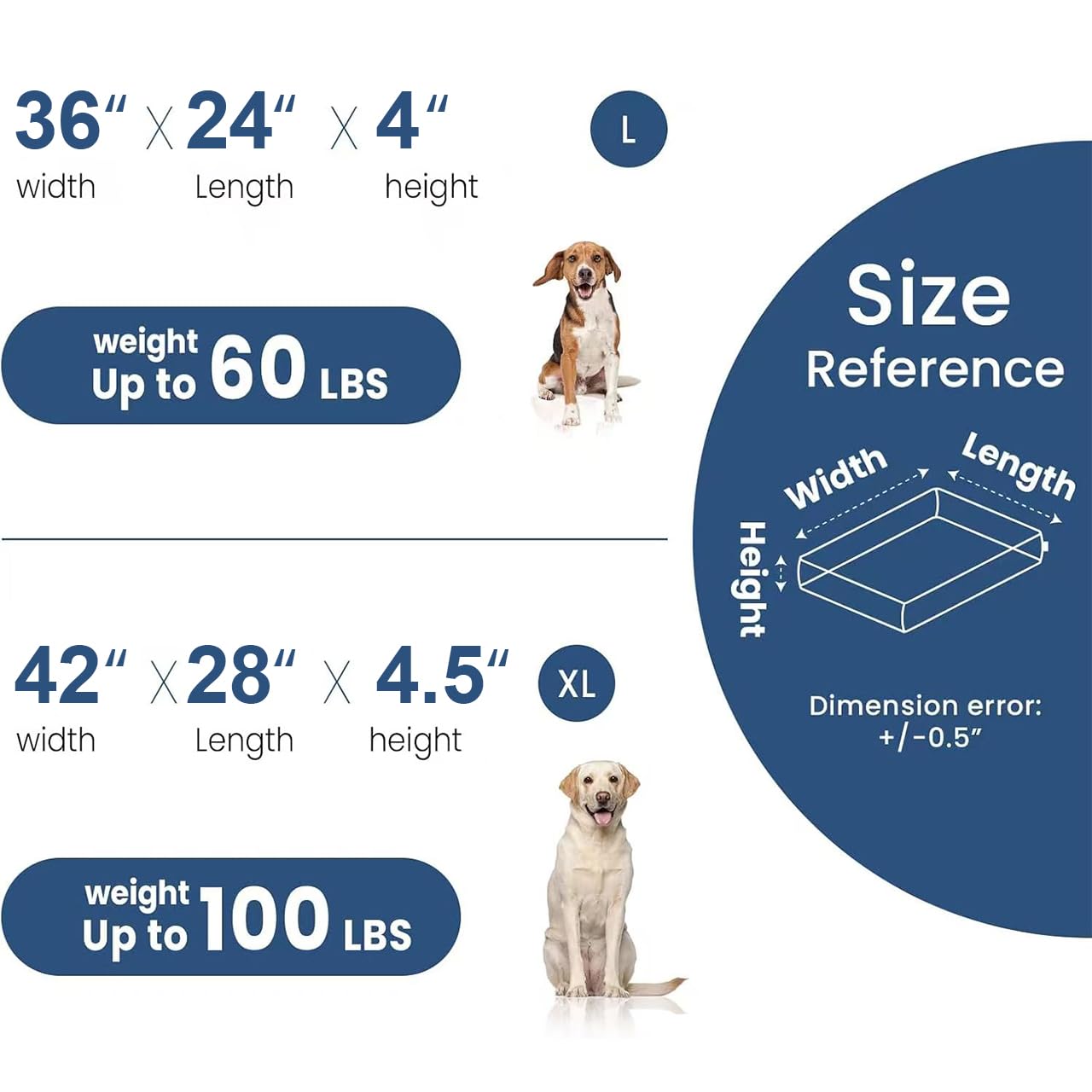 BLVOTKRO faux fur dog bed cover eco-friendly upcycling option by reusing household textiles.