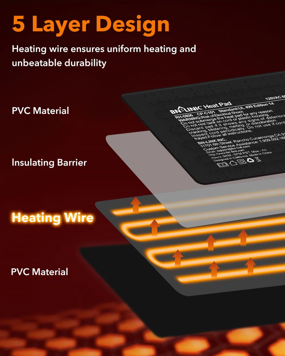 BN-LINK under-tank heater waterproof back designed for clean terrarium maintenance.