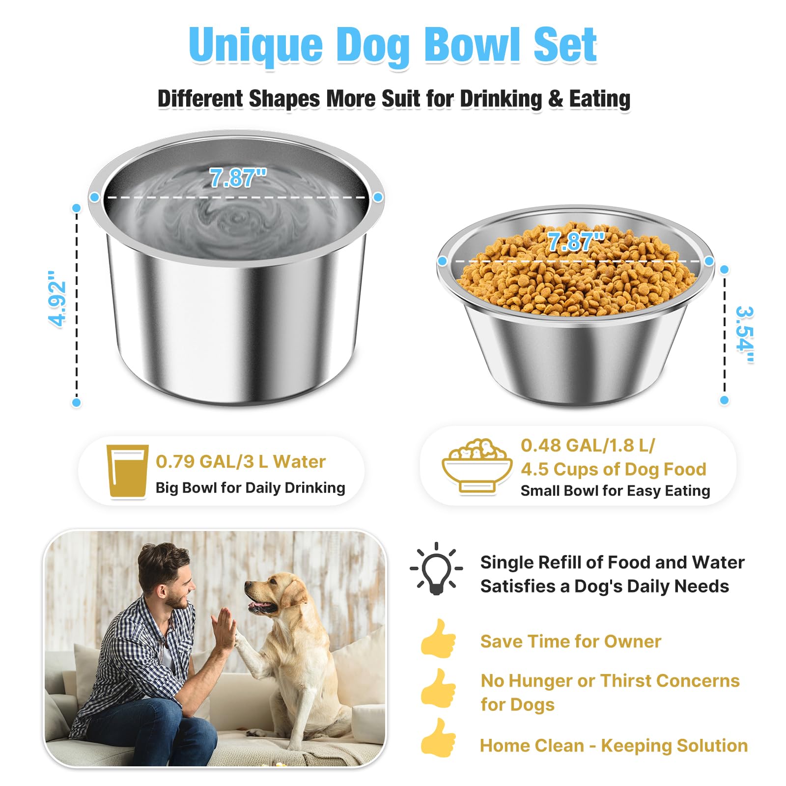 Bobbie & Laxi large-capacity bowls reduce refills between meals.