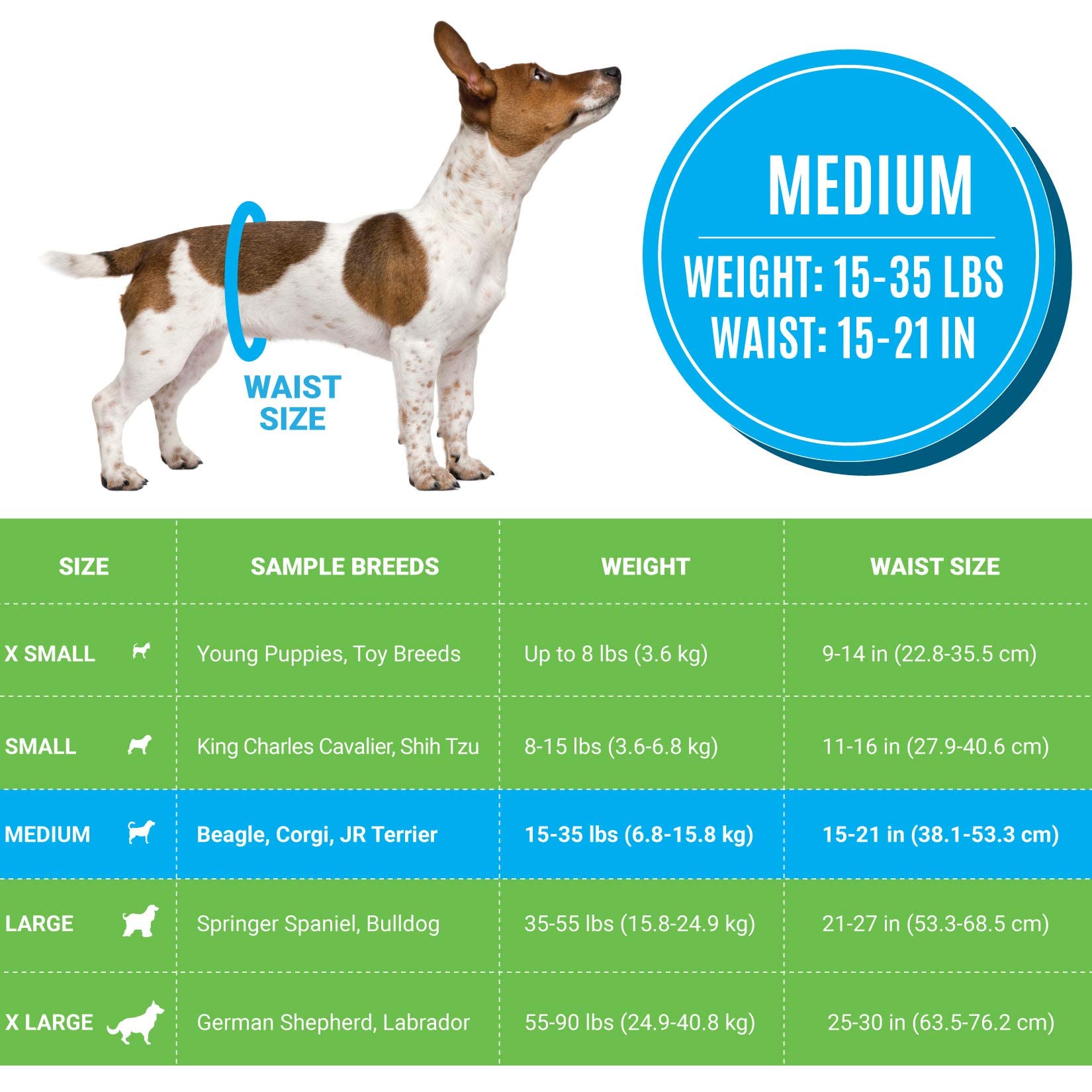 Bodhi Dog disposable male diapers wetness indicator stripes for easy changes.
