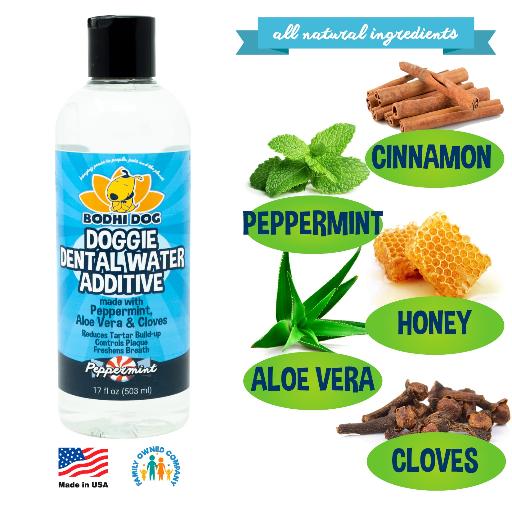 Bodhi Dog Peppermint Dental Water Additive ingredients listed on label.
