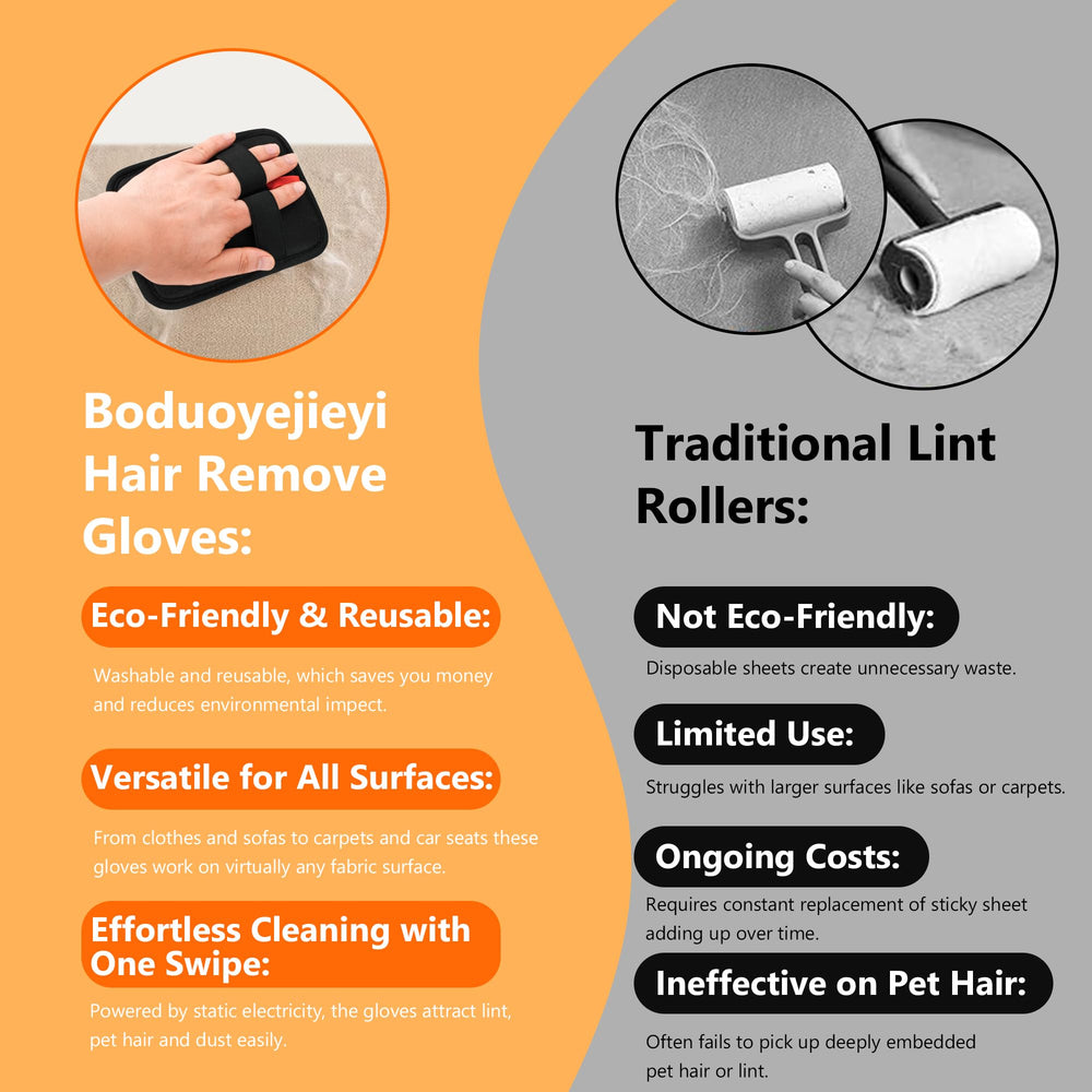 Boduoyejieyi static technology close-up highlighting chemical-free fur lift.