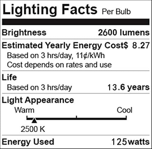 BONGBADA indoor-use heat lamp supports food service, pets, and therapy applications.