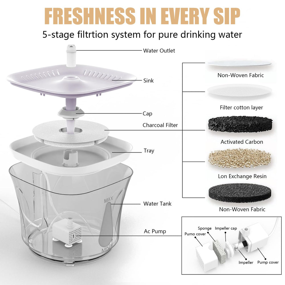 BOODIDI cat water fountain side view illustrates compact footprint with quiet, energy-efficient operation.