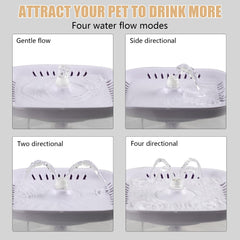 BOODIDI cat water fountain top view highlights clear design and easy monitoring of water level.