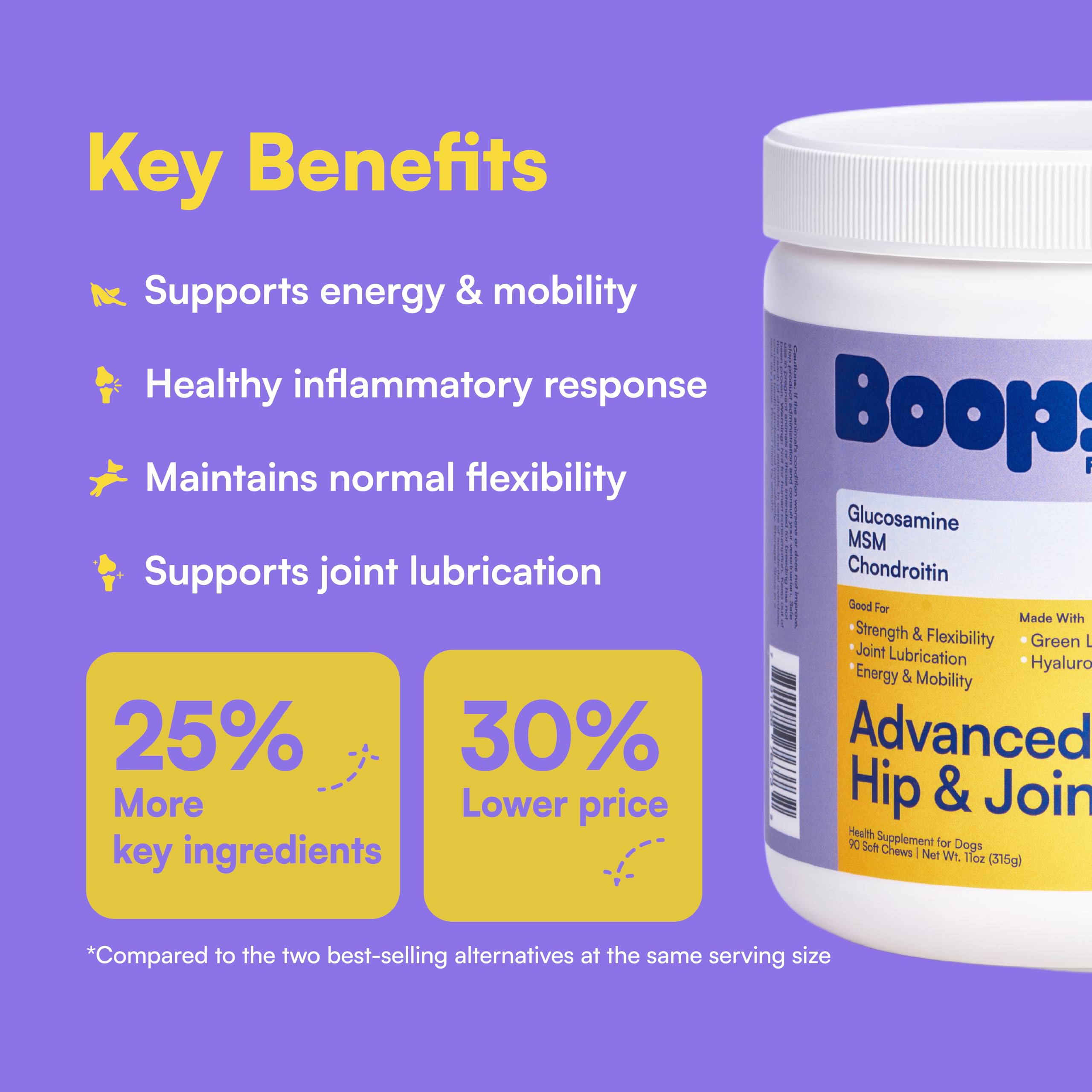 Boops Pets chew in dog's mouth supporting flexible joints