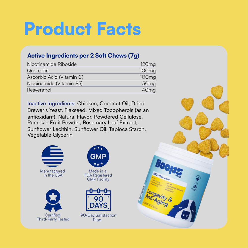 Boops Pets NAD+ precursor USA-made badge reinforces trust and veterinary endorsement.