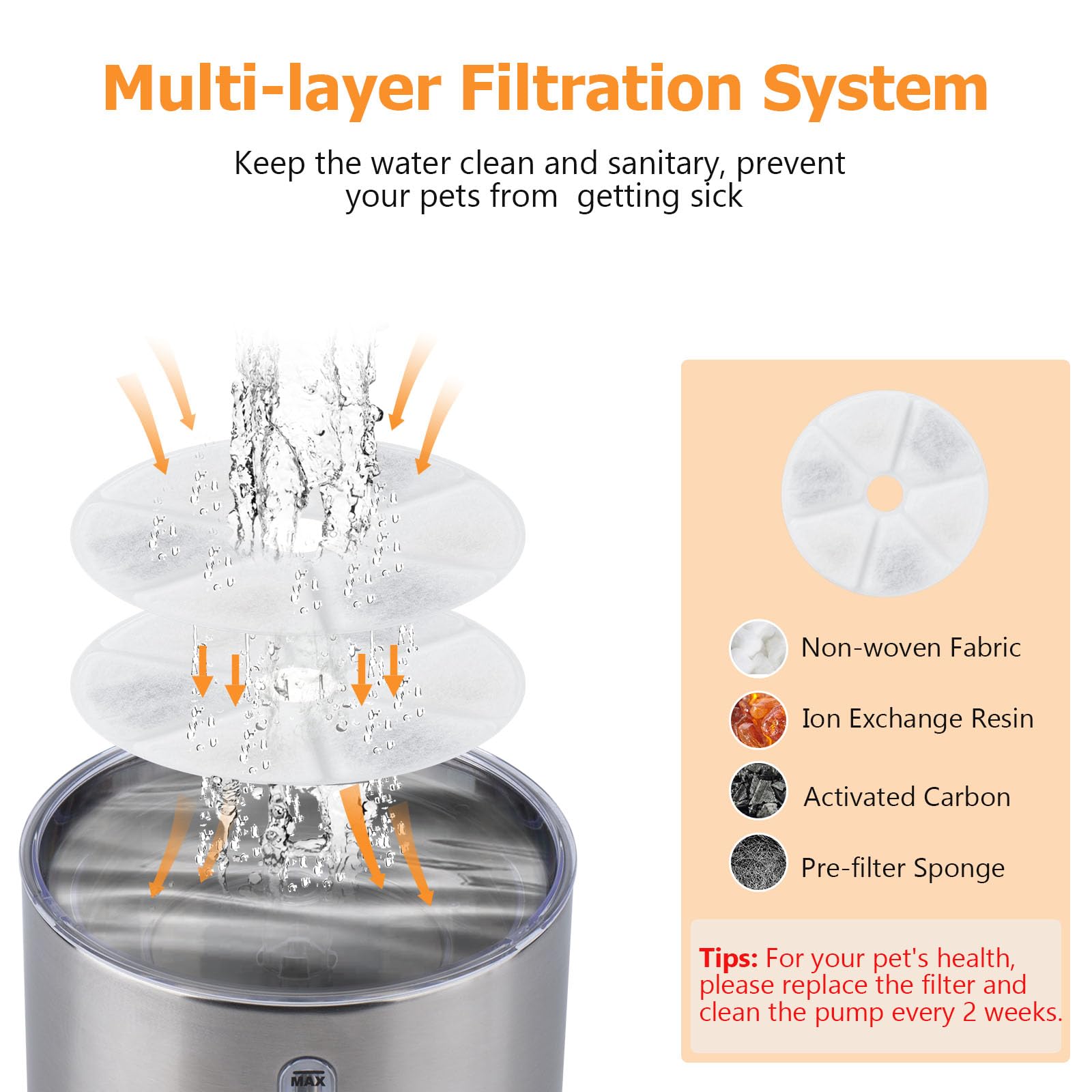 BOORCA Cat Water Fountain multi-pet setup with large capacity.