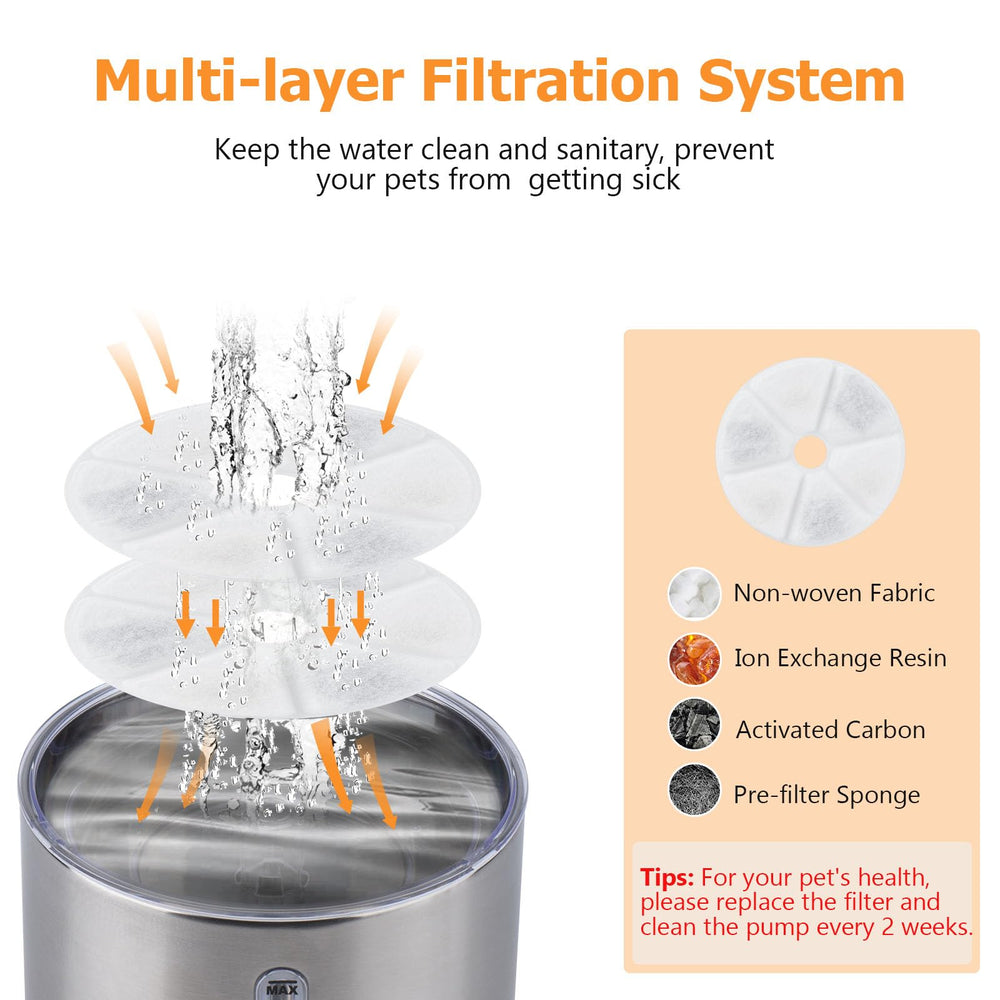 BOORCA Cat Water Fountain multi-pet setup with large capacity.