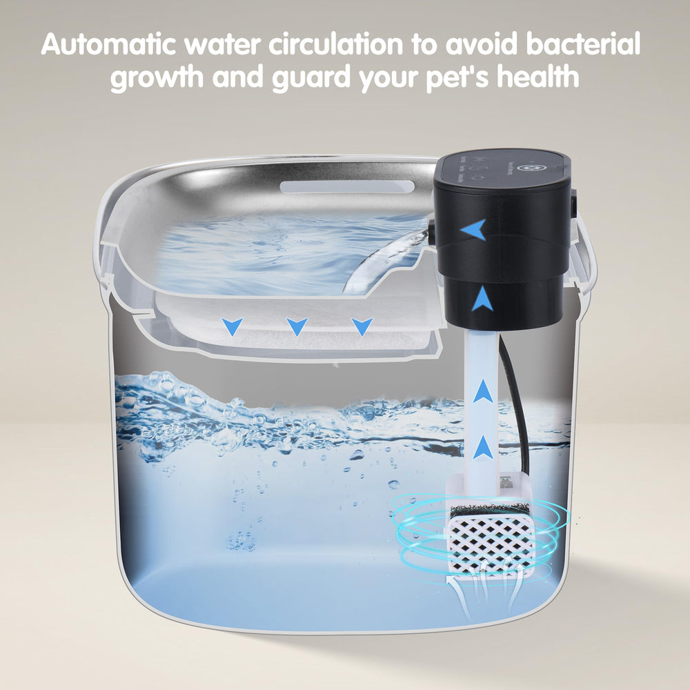 BOORCA multi-stage filtration reduces odors and captures impurities for fresher water