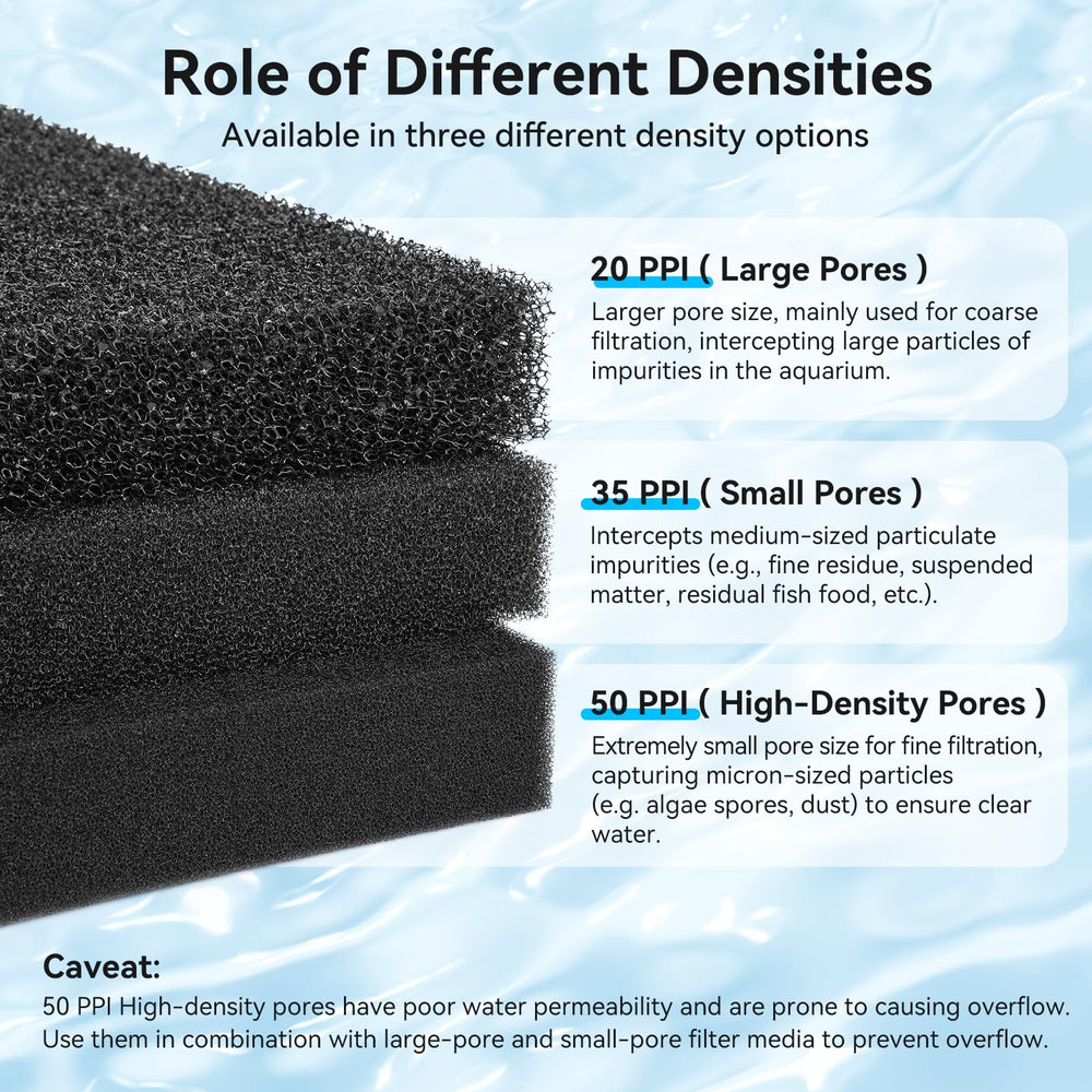 Borlech sponge pad cut-to-size demonstrates easy customization for any filter.