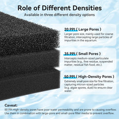 Borlech sponge pad cut-to-size demonstrates easy customization for any filter.