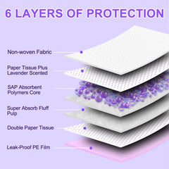 Boscute leak-proof pee pad with back film prevents leaks for 24 hours.
