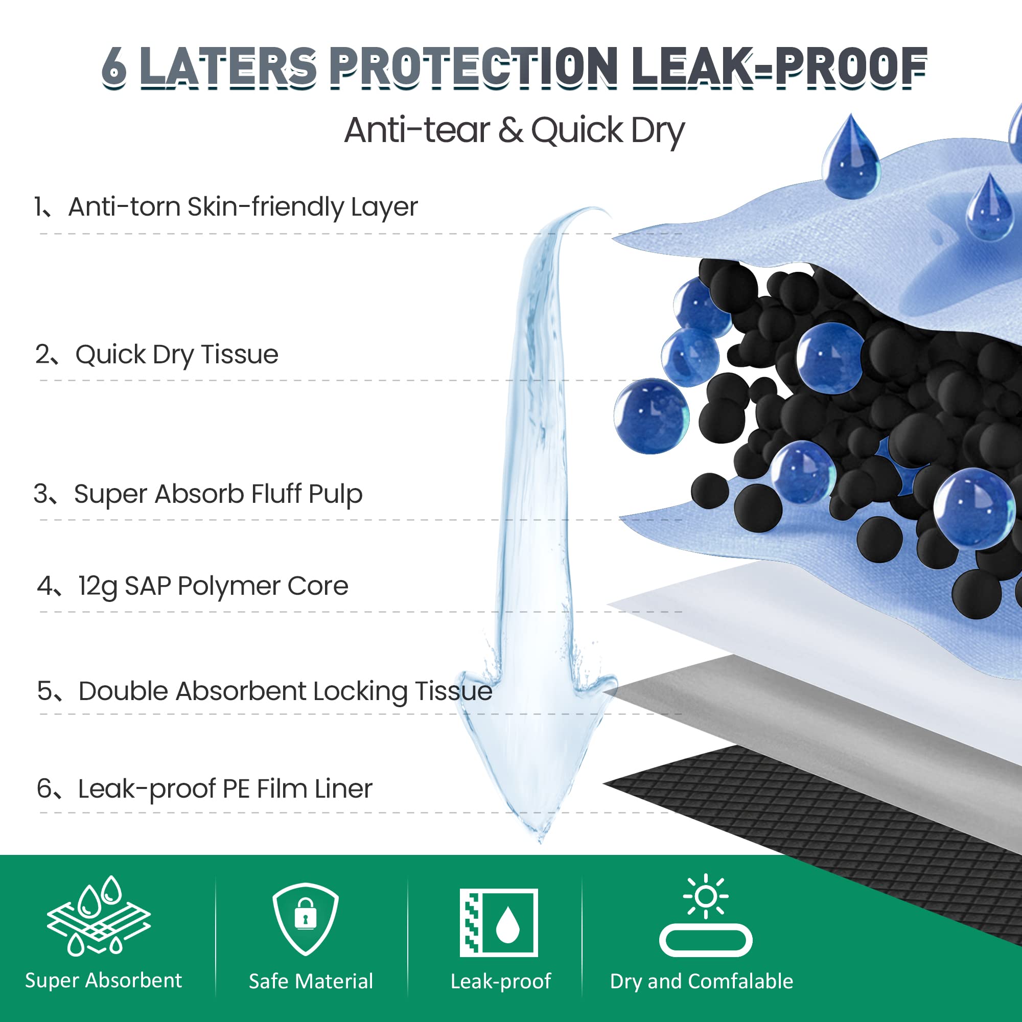 Boscute pads with adhesive sticky tape keeps pads in place for training.