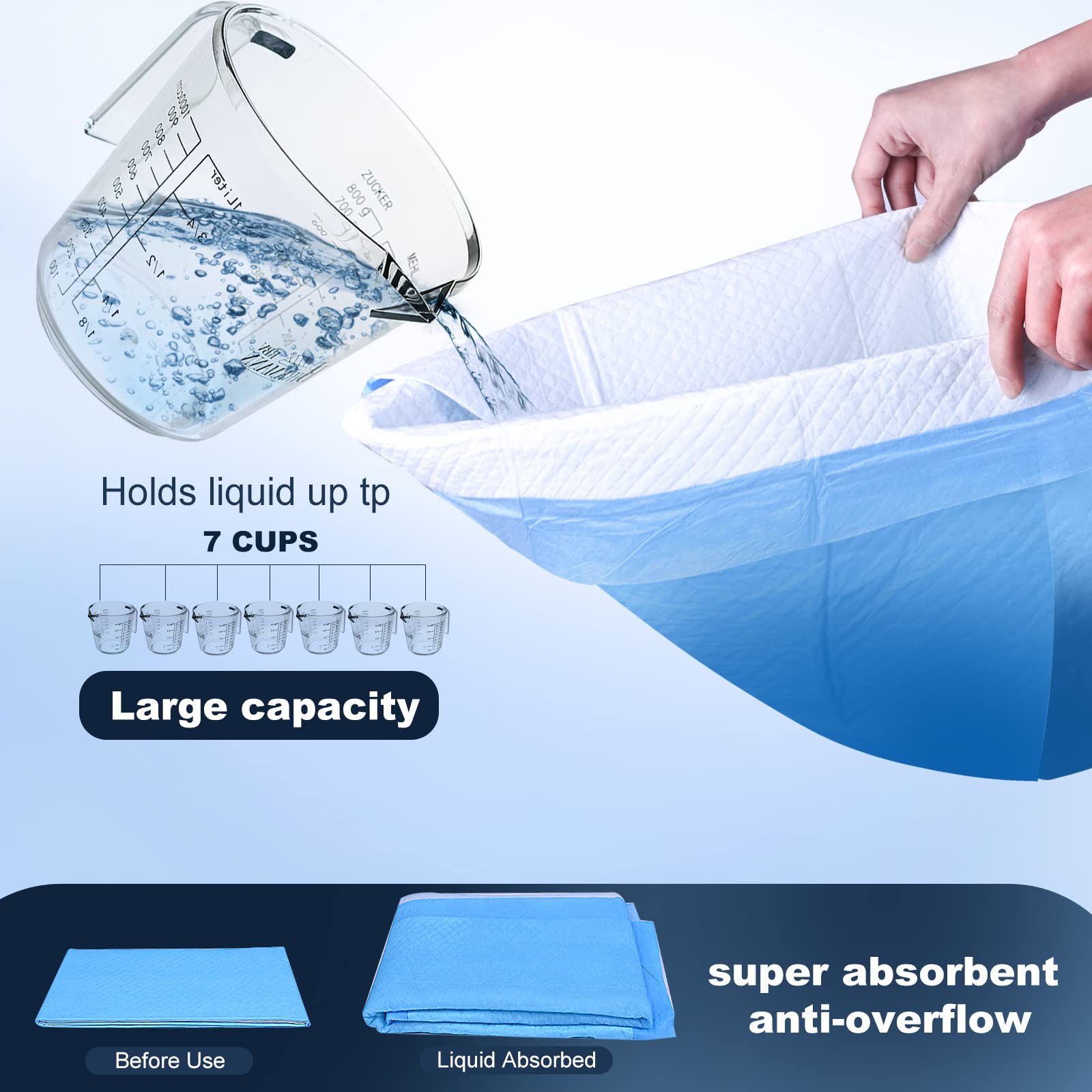 Boscute leak-proof PE film back protects floors and carpets from accidents.