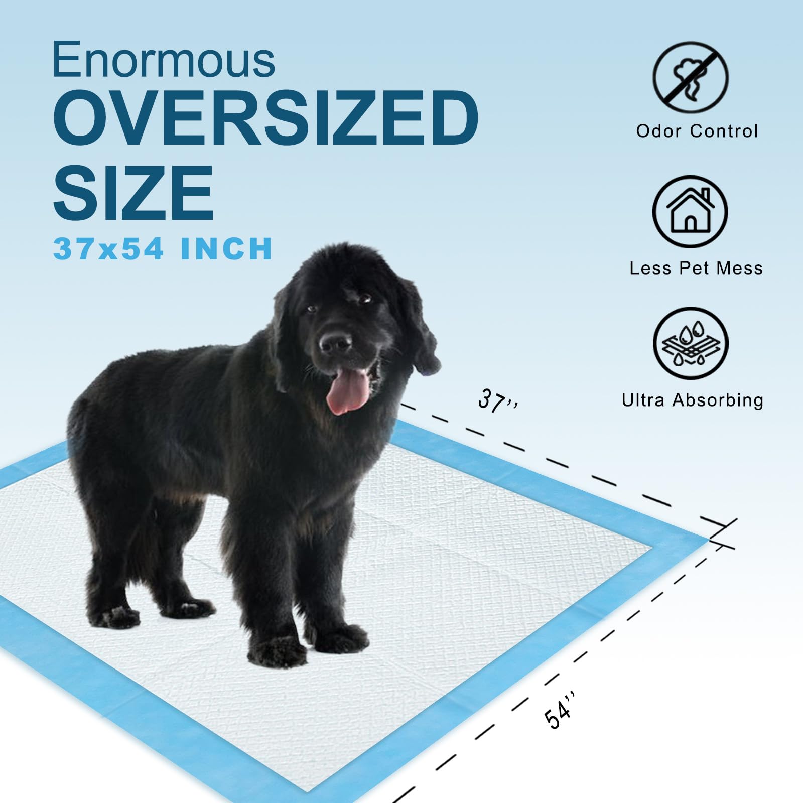 Boscute six-layer protection minimizes leaks with strong backing.
