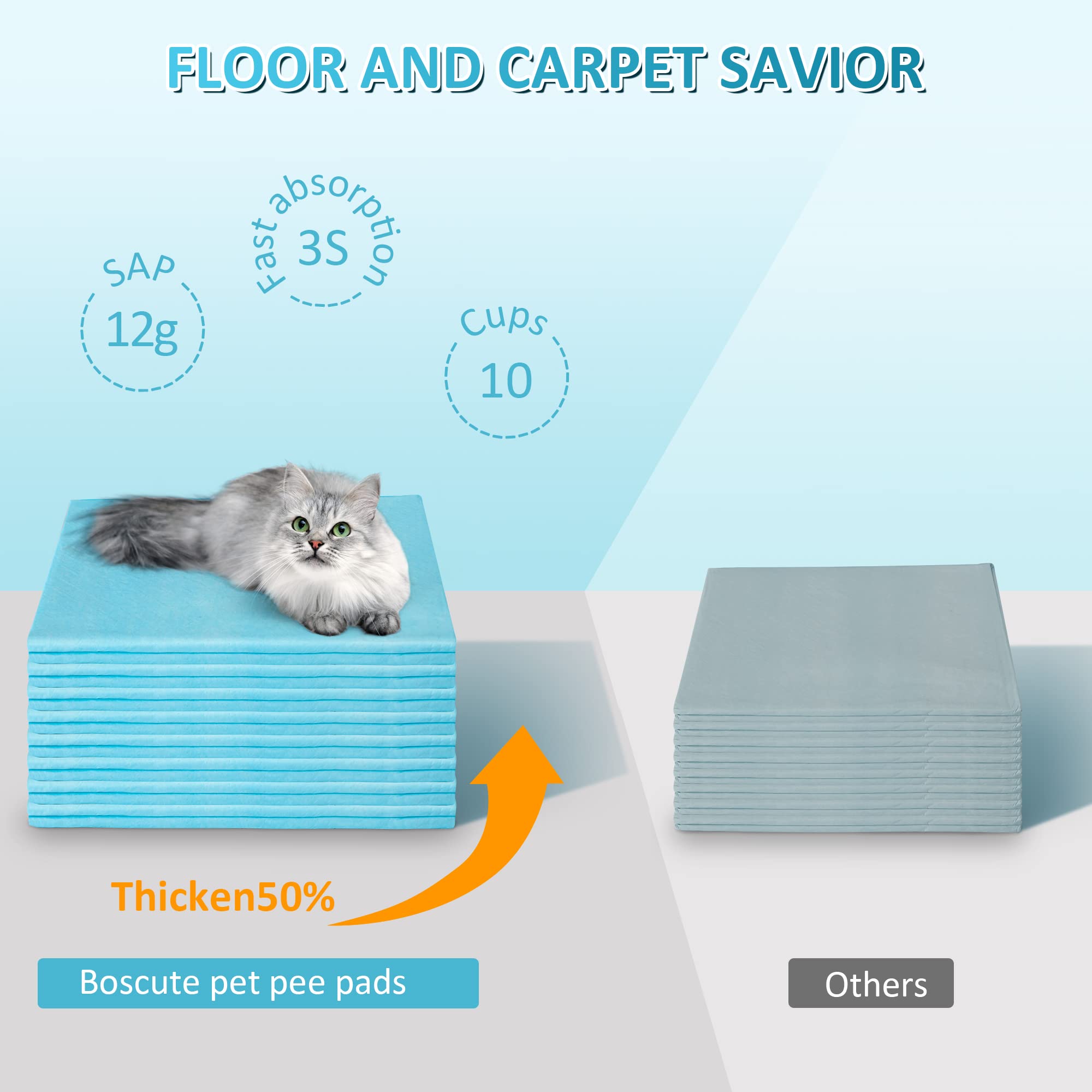 Boscute XXXXL absorbent core with quick-gel action locks liquid