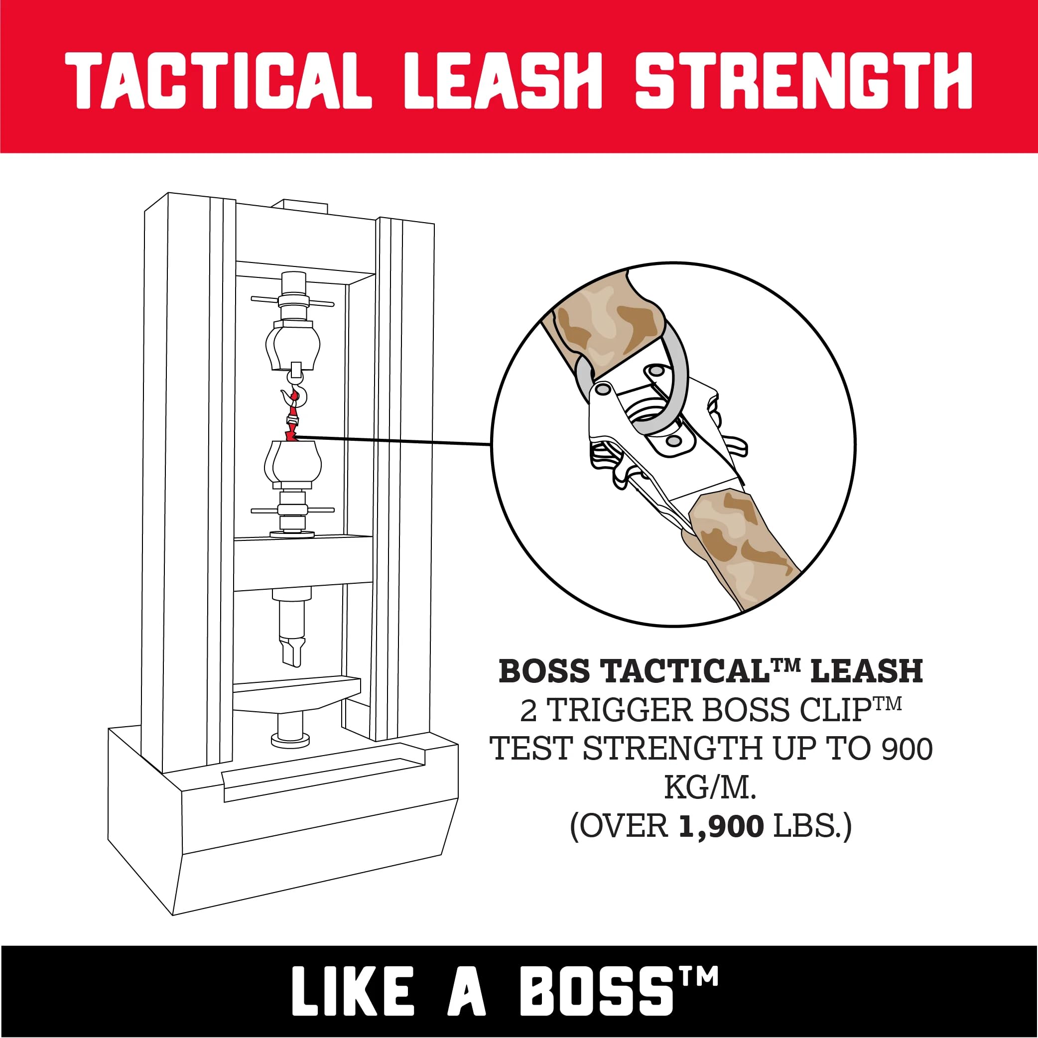 Boss Dog Tactical Leash 4ft traffic-handle closeup emphasizes convenient control in crowded areas.