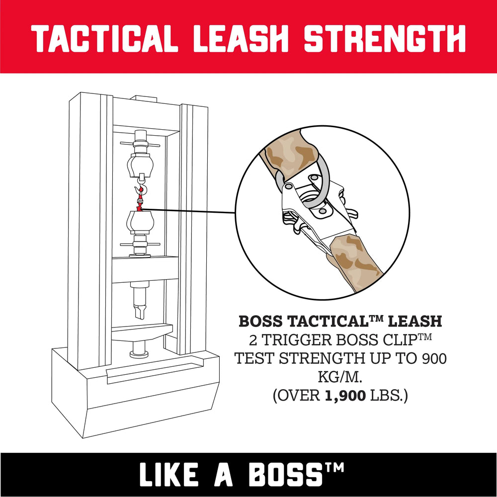 Boss Dog Tactical Leash 4ft traffic-handle closeup emphasizes convenient control in crowded areas.