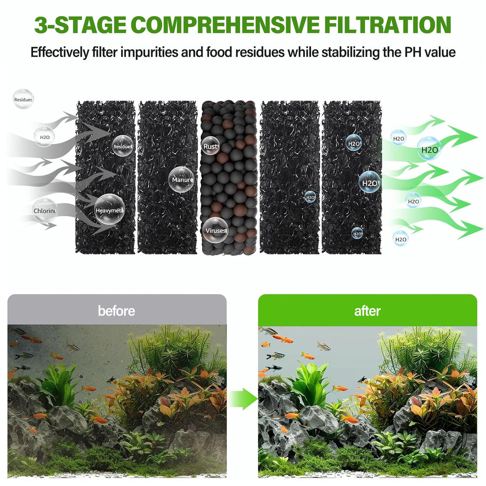 BOSTANA 24W adjustable power control provides scalable suction for different tanks.