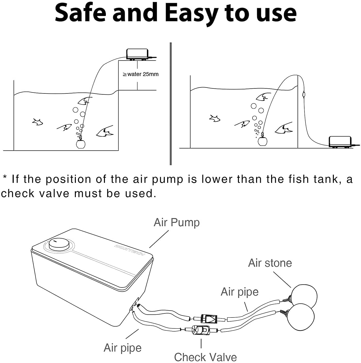 Boxtech aquarium air pump copper windings for durable, energy-saving operation