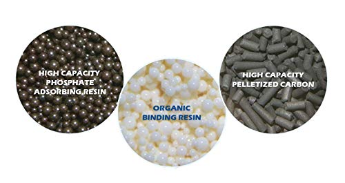Boyd Enterprises Chemi-Pure Blue 6-pack bulk packaging in nylon bag supports convenient filtration.