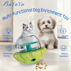 BoYoYo dog puzzle toy interior mechanisms demonstrate slow-feeder and cognitive challenge.