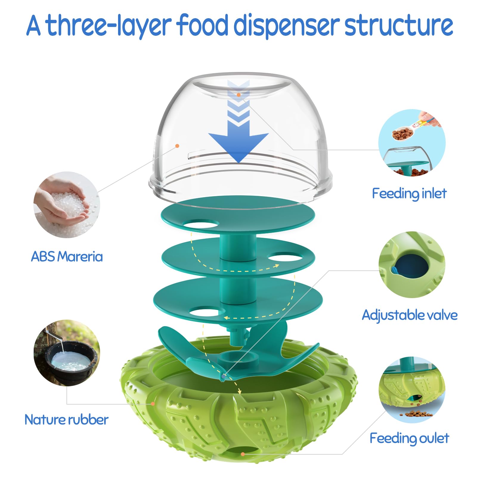 BoYoYo spiral design reveals multi-layered path for treat tracking and engagement.