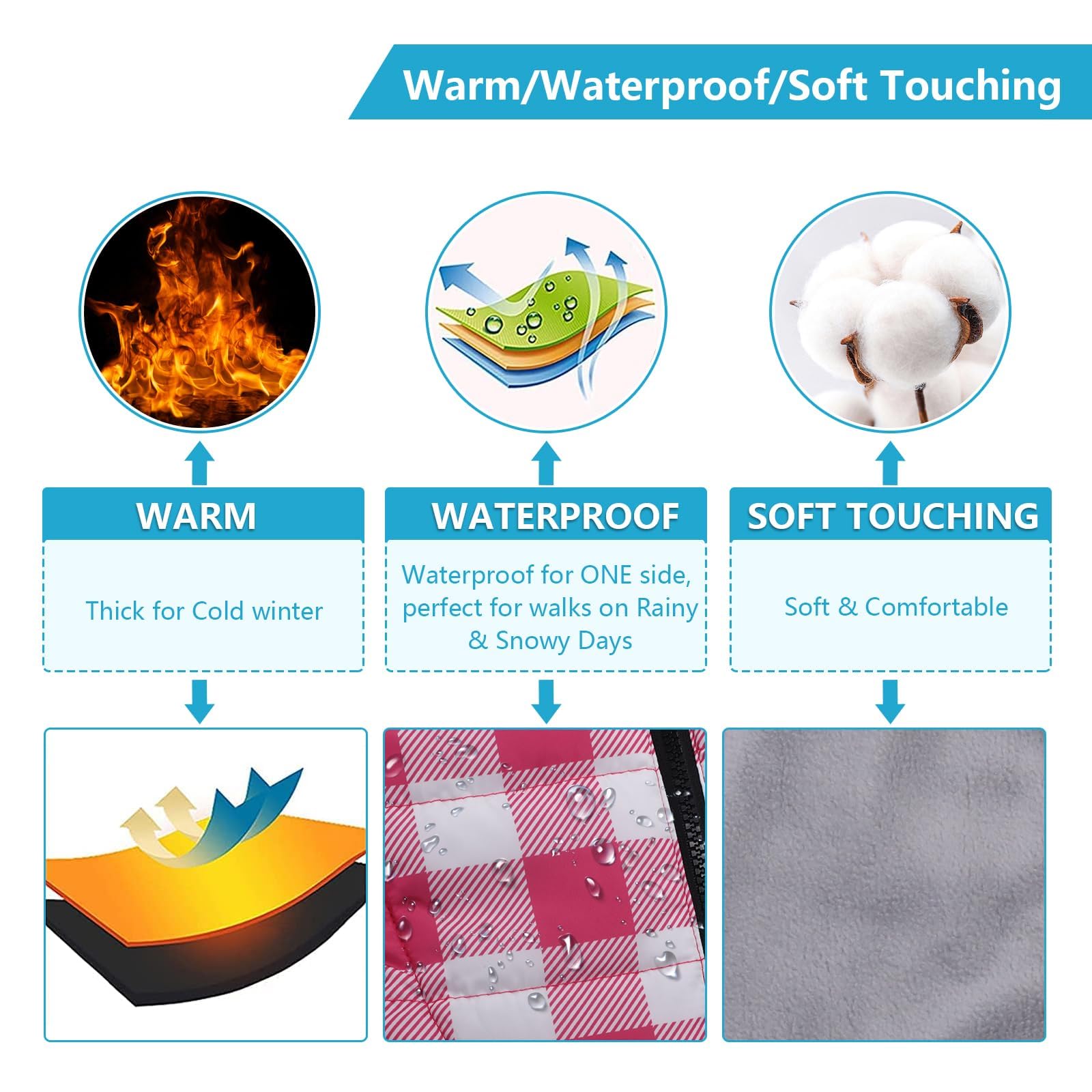 Brabtod dog winter jacket waterproof fabric close-up for durability