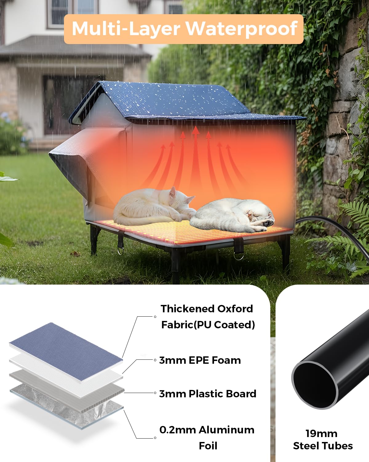 BraveDream cat house elevated base keeps interior dry and stable outdoors