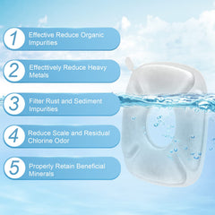 Bravelk activated carbon layer for odor control