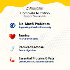 Pregnant or lactating dogs use Foster Care Feline as nutrition supplement