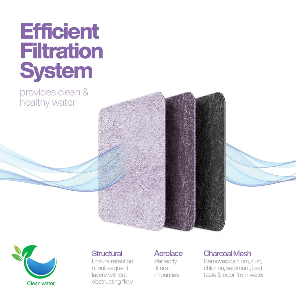 BRENSTEN ion-exchange resin and activated carbon filter reduces hair and debris