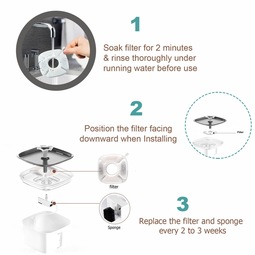 BRENSTEN replacement set in-use for Veken 95oz fountain