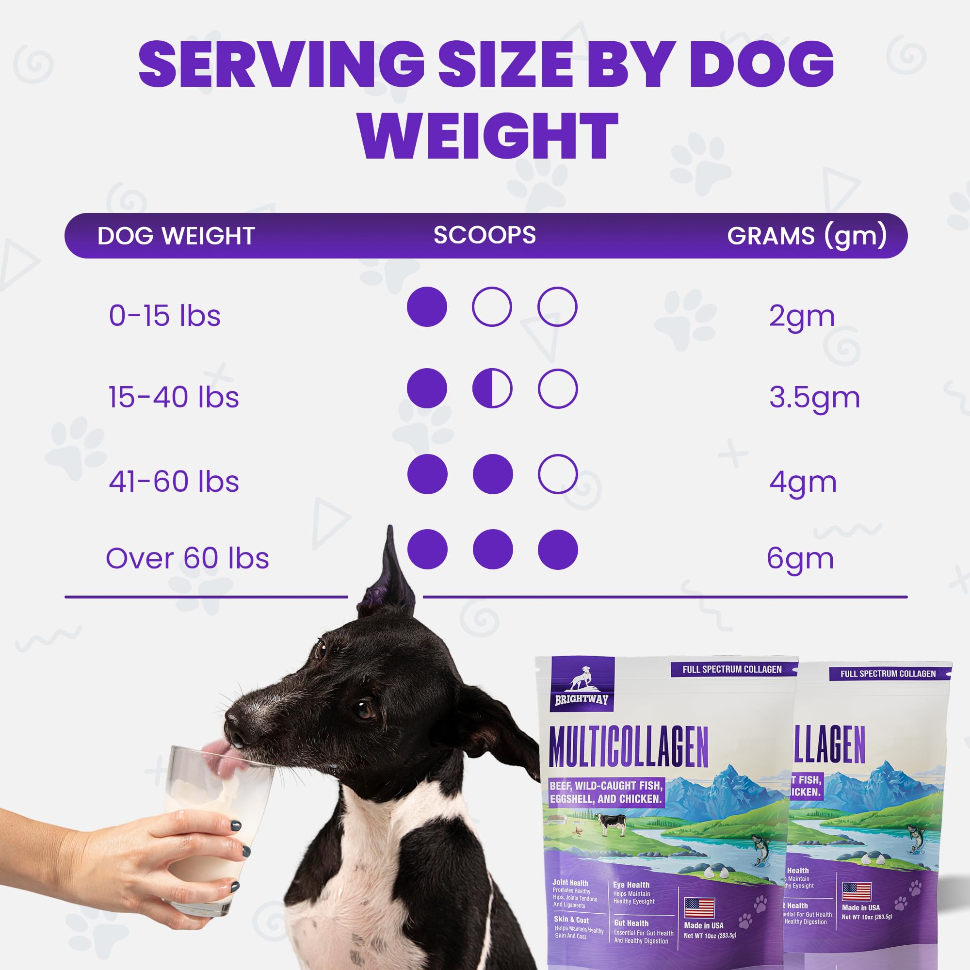 Brightway Pets USA manufacturing seal emphasizing third-party testing and quality control.