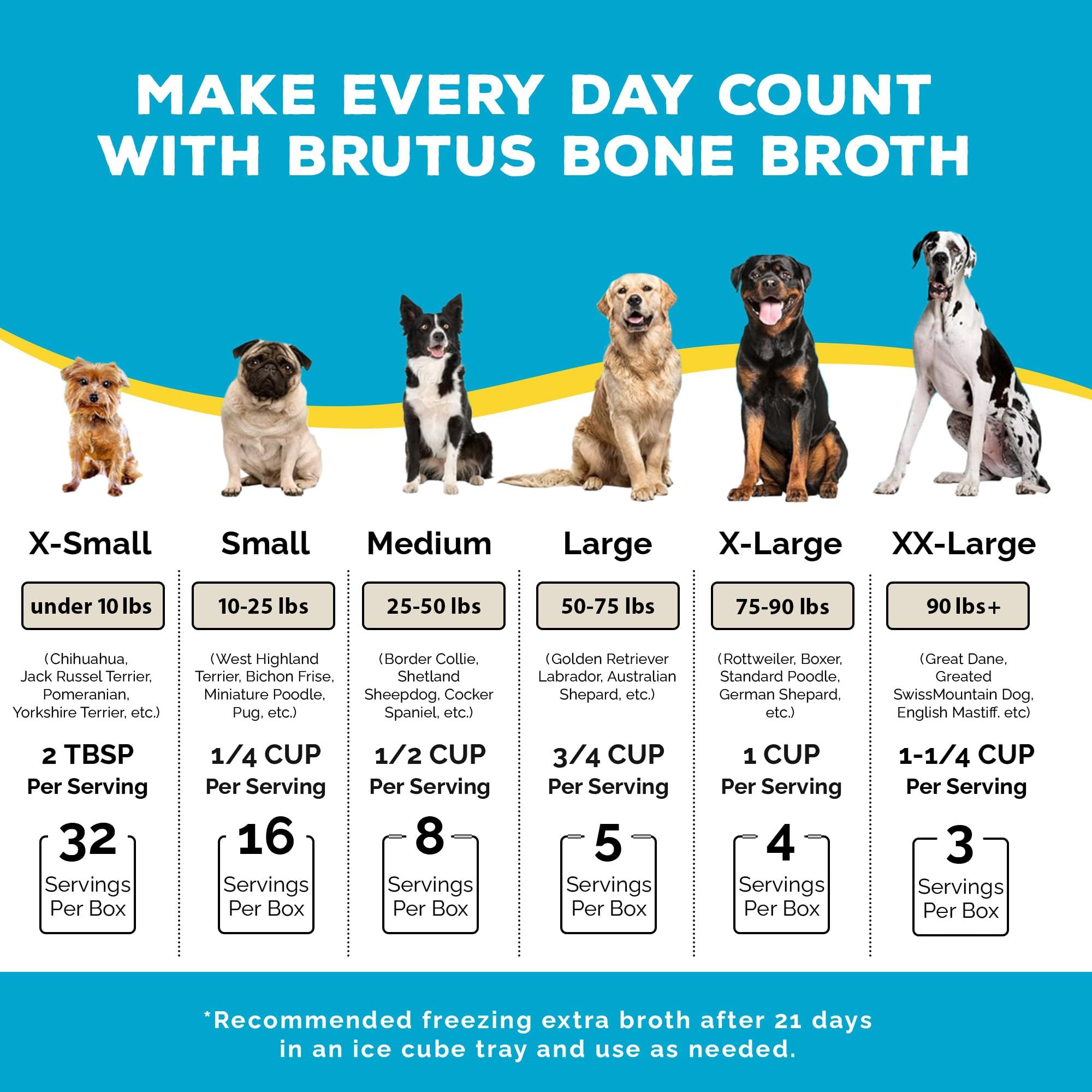 Brutus Beef Bone Broth bottle closeup highlights human-grade quality.