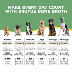 Brutus Broth Topper mixed with dog food boosts taste.