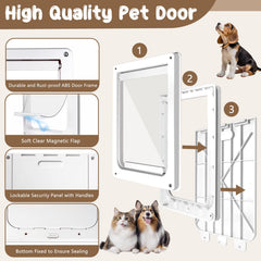 Bsemax Never Rust dog door auto-return flap showing energy-efficient design.