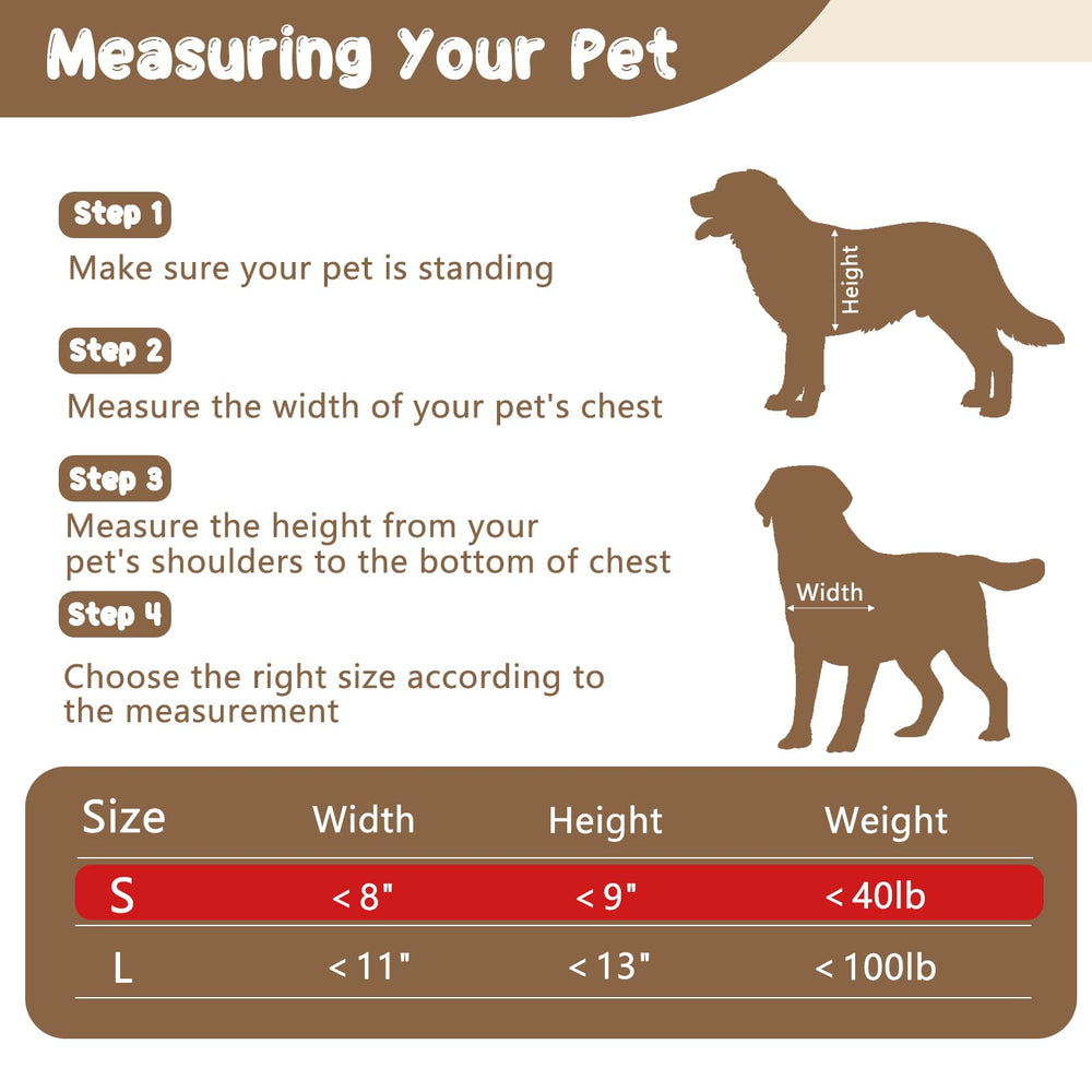 Bsemax Never Rust dog door install guide illustrating quick setup steps.
