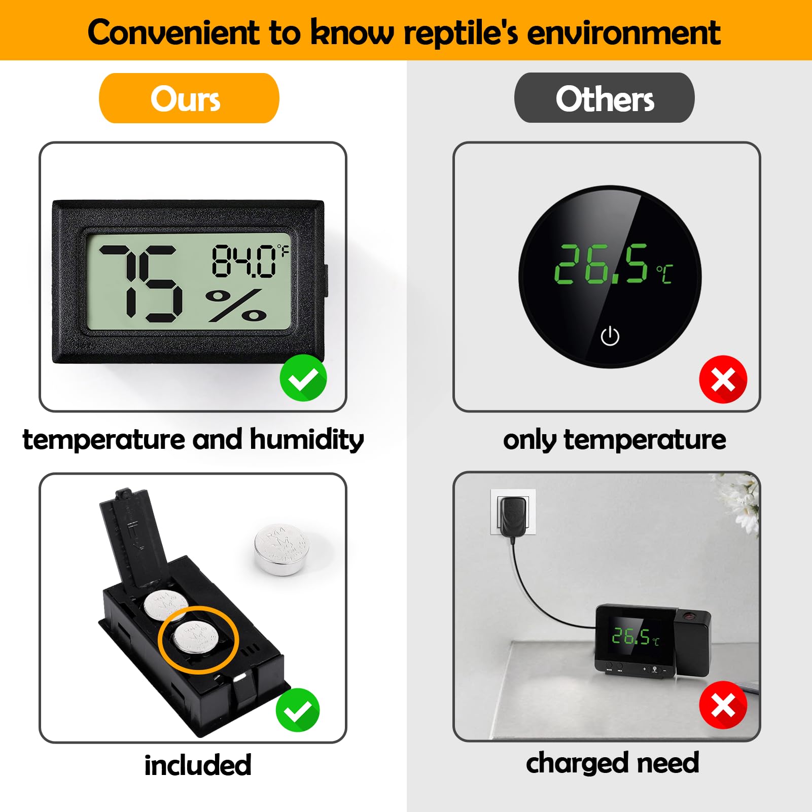 BSRESIN thermometer battery life highlights long-lasting button cell operation