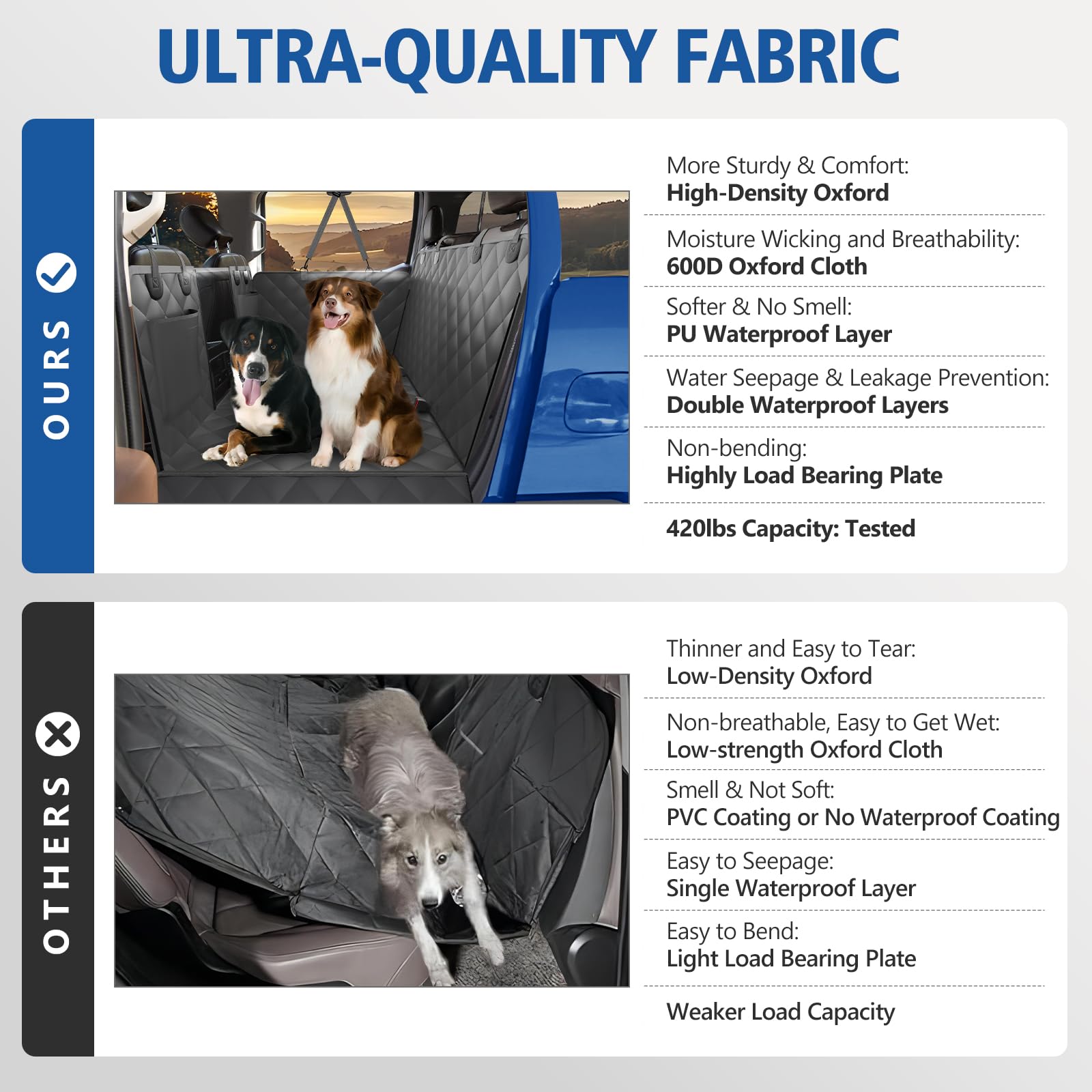 Btefd XL foldable window design reduces dog anxiety during rides.