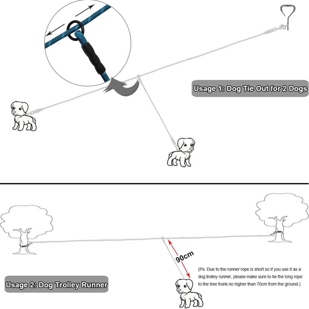 BTINESFUL dog trolley setup for easy aerial use outdoors