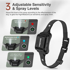 Bubbacare citronella collar adjustable-sensitivity view showing three spray levels for different dogs.