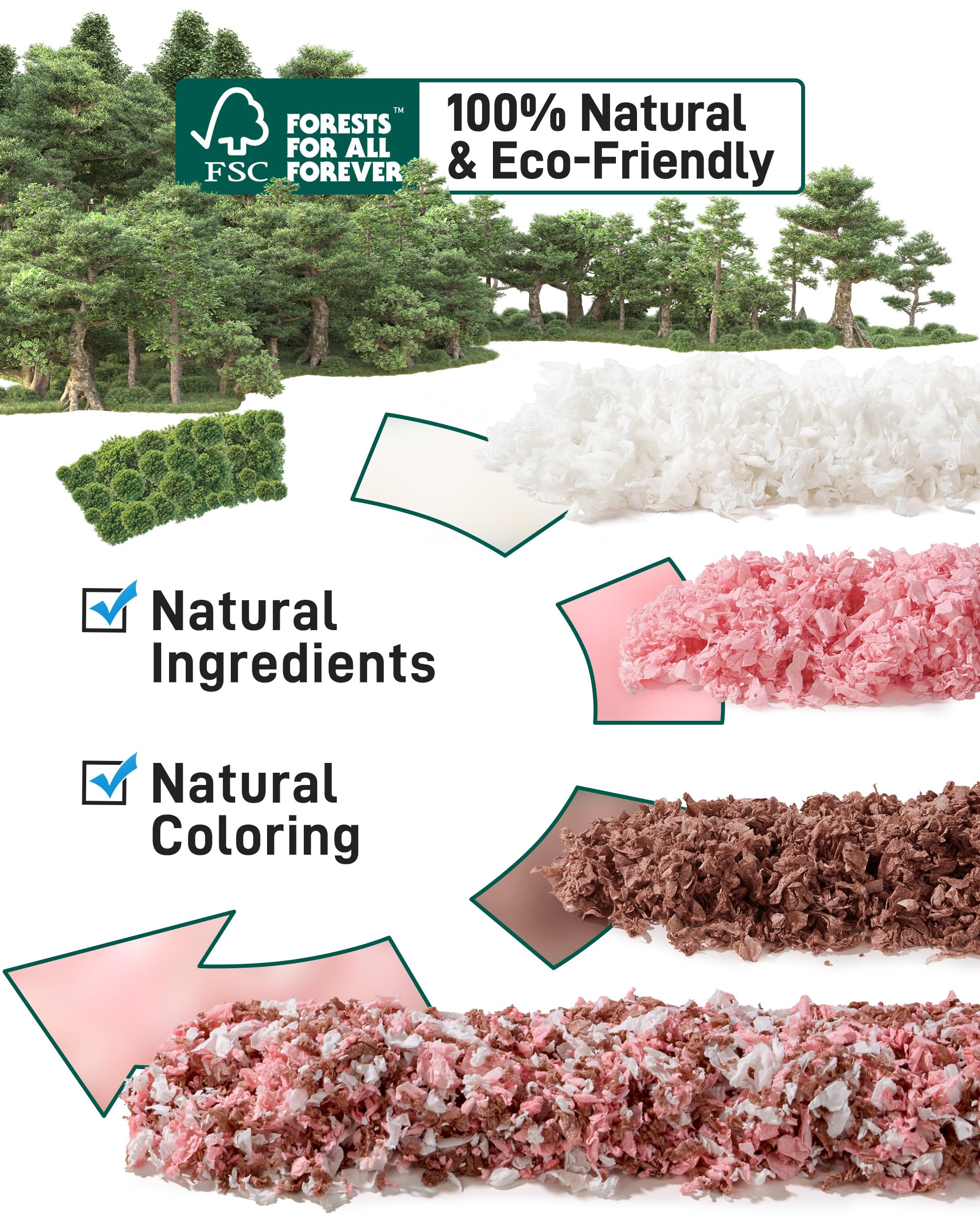 BUCATSTATE 3x expansion demonstrates full habitat coverage