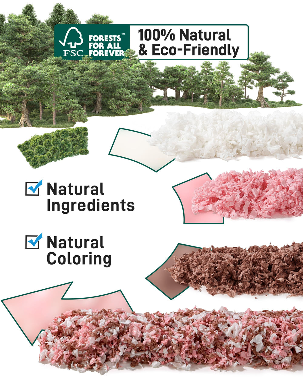 BUCATSTATE 3x expansion demonstrates full habitat coverage