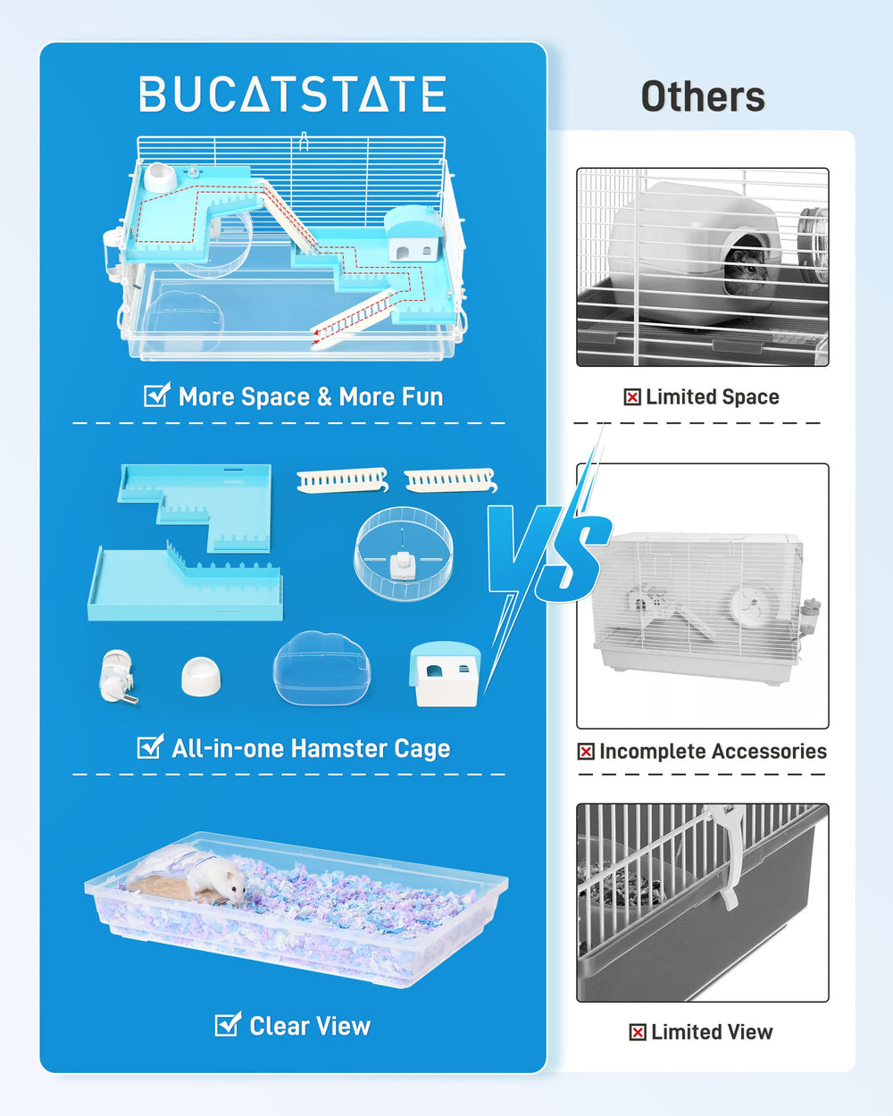 BUCATSTATE hamster cage bottom tray clear for monitoring activity